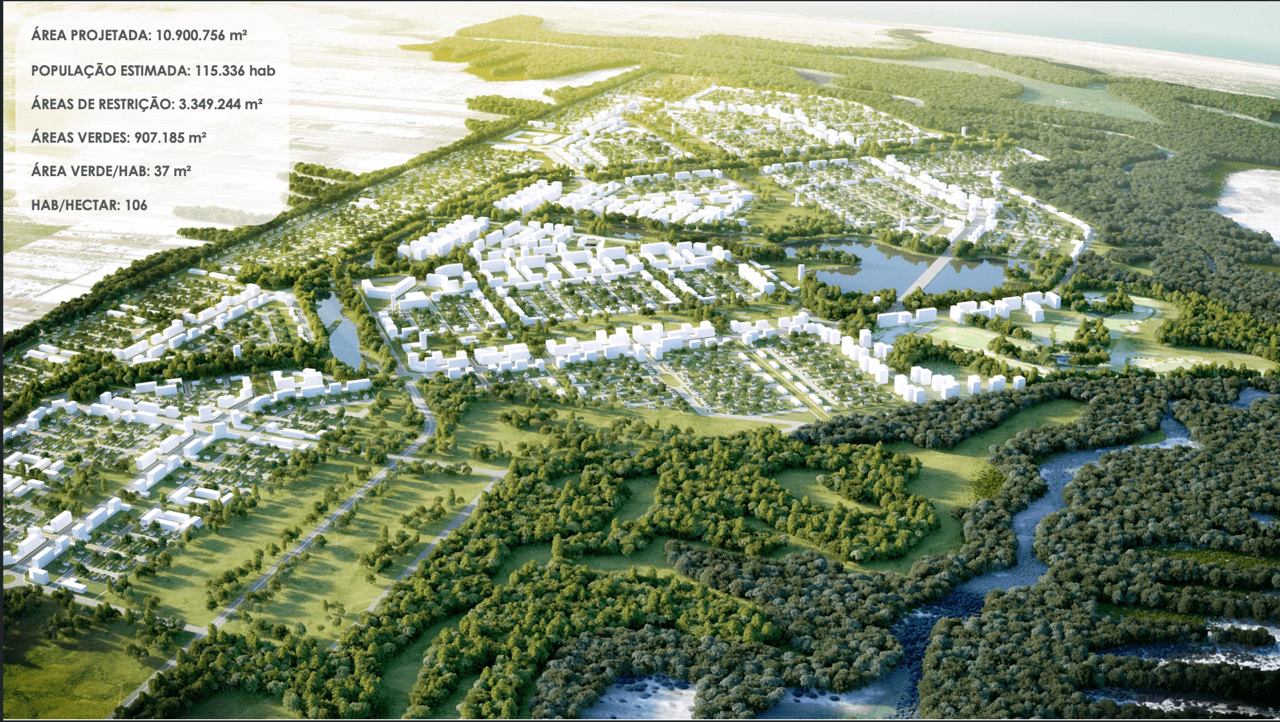 Illustration of the Smart City Açu master plan, as published in the founder’s portfolio.