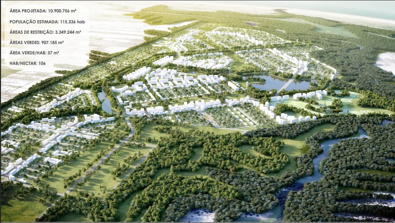 Conceptual visualization of the Smart City urban development.